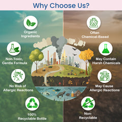 Gentle Baby Cleanser for Tiny Hands, 300ml