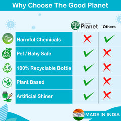 Floor Cleaner For Perfect Shine, 3 Ltr