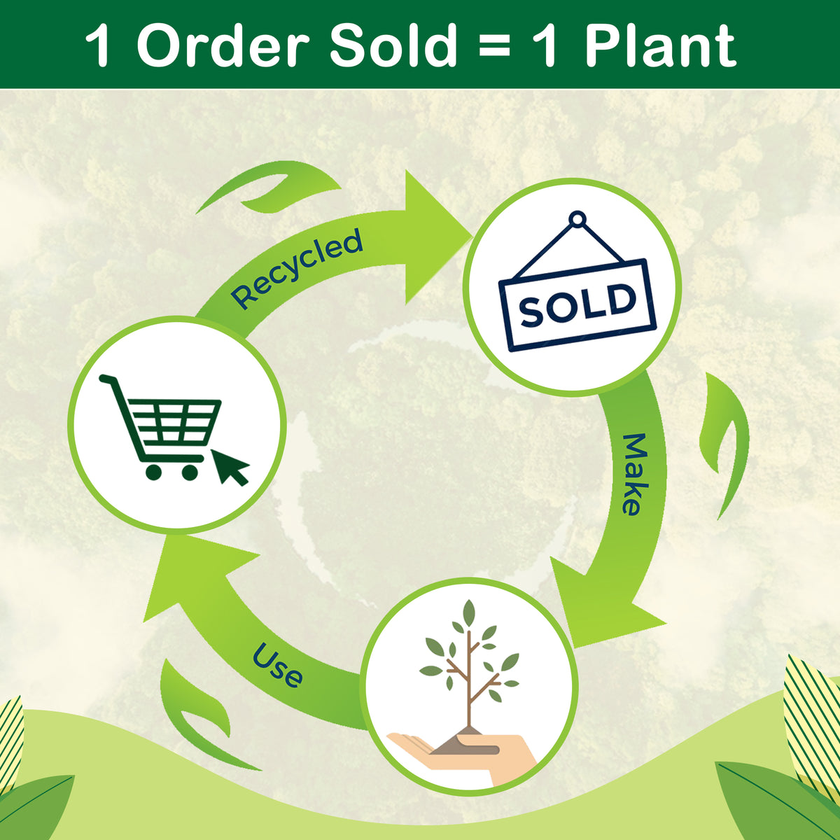 Liquid Detergent For Your Clothes, 300ml