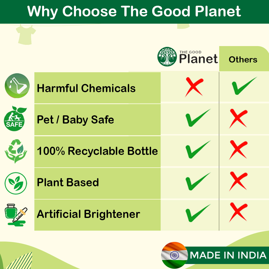 Liquid Detergent For Your Clothes, 300ml